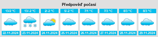 Weather outlook for the place Shivachevo na WeatherSunshine.com