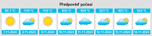 Weather outlook for the place Shipka na WeatherSunshine.com