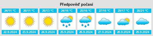 Weather outlook for the place Septemvri na WeatherSunshine.com