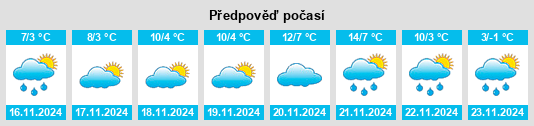 Weather outlook for the place Sekulovo na WeatherSunshine.com