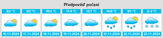 Weather outlook for the place Sandrovo na WeatherSunshine.com