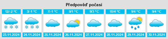 Weather outlook for the place Sadovets na WeatherSunshine.com