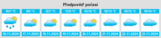 Weather outlook for the place Obshtina Pomorie na WeatherSunshine.com