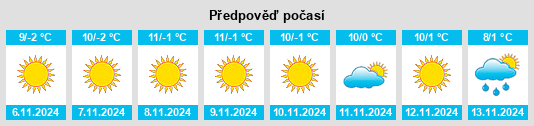 Weather outlook for the place Osenovlag na WeatherSunshine.com