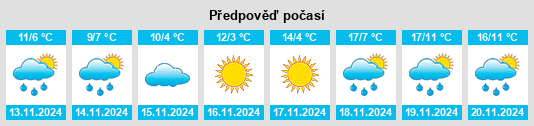 Weather outlook for the place Ognyanovo na WeatherSunshine.com