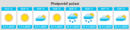 Weather outlook for the place Obshtina Kardzhali na WeatherSunshine.com