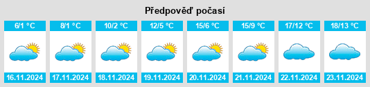 Weather outlook for the place Obshtina Tsar Kaloyan na WeatherSunshine.com