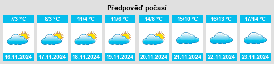 Weather outlook for the place Obshtina Kaynardzha na WeatherSunshine.com