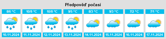 Weather outlook for the place Obshtina Karnobat na WeatherSunshine.com