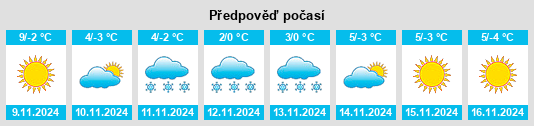 Weather outlook for the place Obshtina Garmen na WeatherSunshine.com