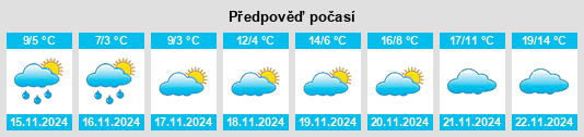 Weather outlook for the place Obshtina Gorna Oryahovitsa na WeatherSunshine.com