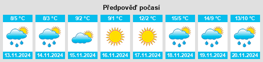 Weather outlook for the place Obshtina Elena na WeatherSunshine.com