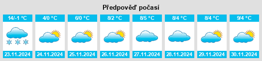 Weather outlook for the place Dzhebel na WeatherSunshine.com