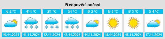 Weather outlook for the place Obshtina Dospat na WeatherSunshine.com