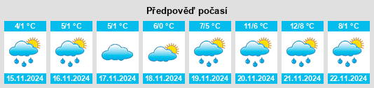 Weather outlook for the place Żołynia na WeatherSunshine.com