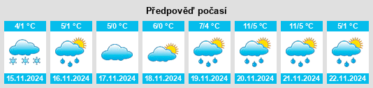 Weather outlook for the place Szynwałd na WeatherSunshine.com