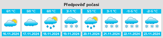 Weather outlook for the place Szydłów na WeatherSunshine.com