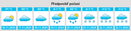 Weather outlook for the place Szarów na WeatherSunshine.com