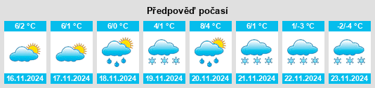 Weather outlook for the place Sułów na WeatherSunshine.com