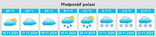 Weather outlook for the place Stary Wiśnicz na WeatherSunshine.com