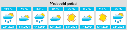 Weather outlook for the place Przyborów na WeatherSunshine.com