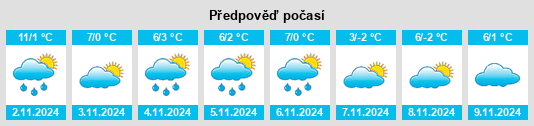 Weather outlook for the place Przędzel na WeatherSunshine.com