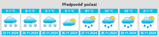 Weather outlook for the place Pokrówka na WeatherSunshine.com