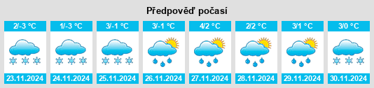 Weather outlook for the place Pleśna na WeatherSunshine.com