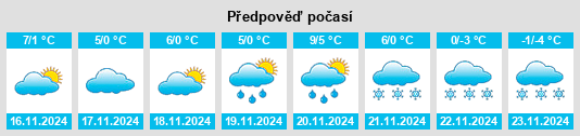 Weather outlook for the place Ostrów na WeatherSunshine.com