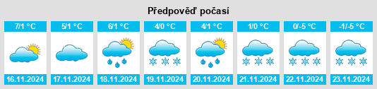 Weather outlook for the place Morawica na WeatherSunshine.com