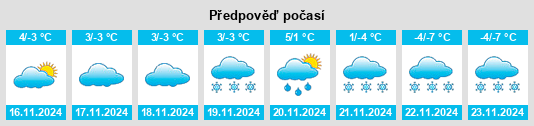 Weather outlook for the place Krośnica na WeatherSunshine.com