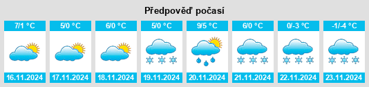 Weather outlook for the place Kolbuszowa Dolna na WeatherSunshine.com