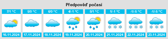 Weather outlook for the place Kokotów na WeatherSunshine.com