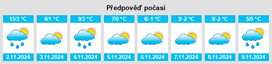 Weather outlook for the place Józefosław na WeatherSunshine.com