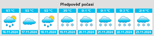 Weather outlook for the place Dzierzgowo na WeatherSunshine.com