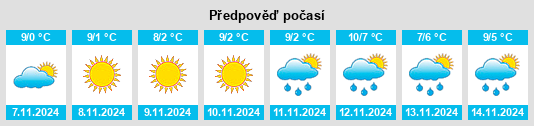 Weather outlook for the place Długosiodło na WeatherSunshine.com