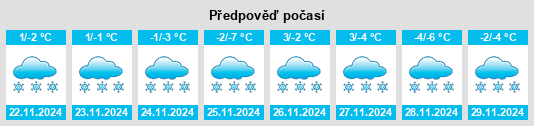 Weather outlook for the place Øksfjord na WeatherSunshine.com