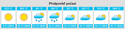 Weather outlook for the place Zvecan na WeatherSunshine.com