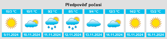 Weather outlook for the place Predejane na WeatherSunshine.com