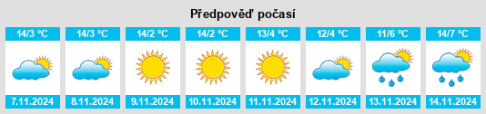 Weather outlook for the place Perlez na WeatherSunshine.com