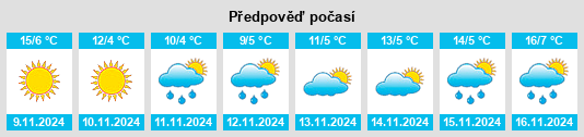 Weather outlook for the place Orahovac na WeatherSunshine.com