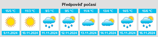 Weather outlook for the place Komuna e Istogut na WeatherSunshine.com