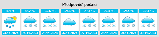 Weather outlook for the place Pichugino na WeatherSunshine.com