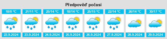 Weather outlook for the place Vredefort na WeatherSunshine.com