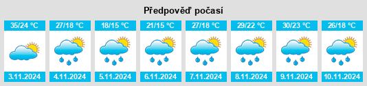 Weather outlook for the place Stanger na WeatherSunshine.com