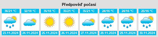 Weather outlook for the place Sabierivier na WeatherSunshine.com