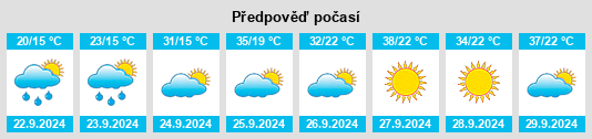 Weather outlook for the place Onverwacht na WeatherSunshine.com