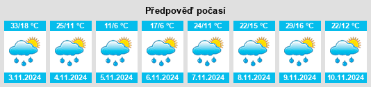 Weather outlook for the place Mooirivier na WeatherSunshine.com