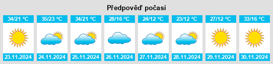 Weather outlook for the place Koffiefontein na WeatherSunshine.com