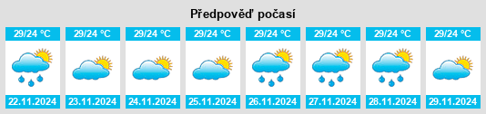 Weather outlook for the place Salazamay na WeatherSunshine.com